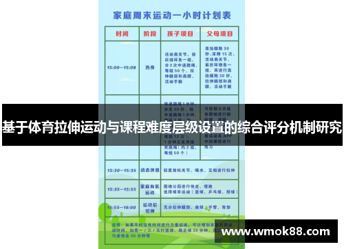 基于体育拉伸运动与课程难度层级设置的综合评分机制研究