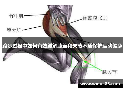 跑步过程中如何有效缓解膝盖和关节不适保护运动健康