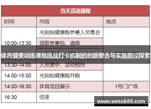 体育健美训练课程挑战打卡机制的创新整合与实施路径探索